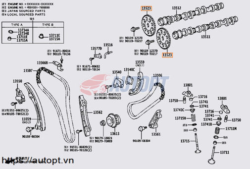 BÁNH RĂNG CAM Ở TRỤC CAM XE MÁY DẦU FORTUNER HILUX 2016-2020