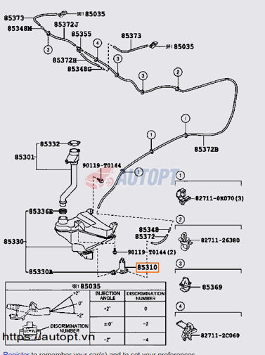 MÔ TƠ BƠM NƯỚC RỬA KÍNH TRƯỚC INNOVA FORTUNER 2016-2020