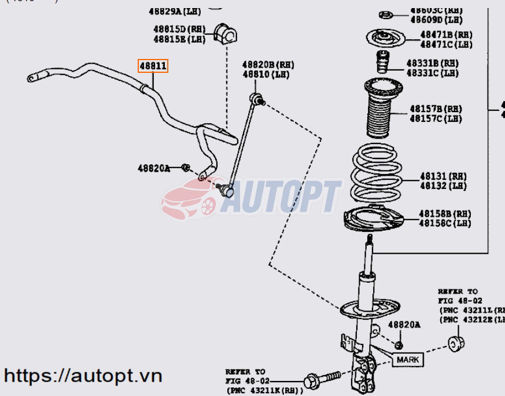 THANH CÂN BẰNG TRƯỚC ALTIS 2015-2019