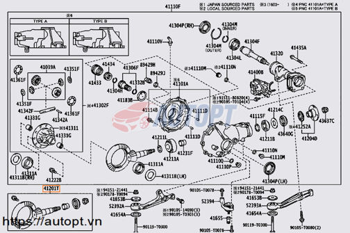 CỤM BÁNH RĂNG VÀNH CHẬU QUẢ DỨA CẦU TRƯỚC FORTUNER HILUX 2009-2020